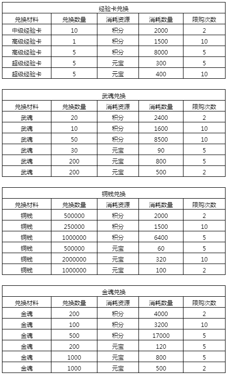 1524732627212935.png 123.png